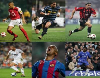 le mielleur buteur